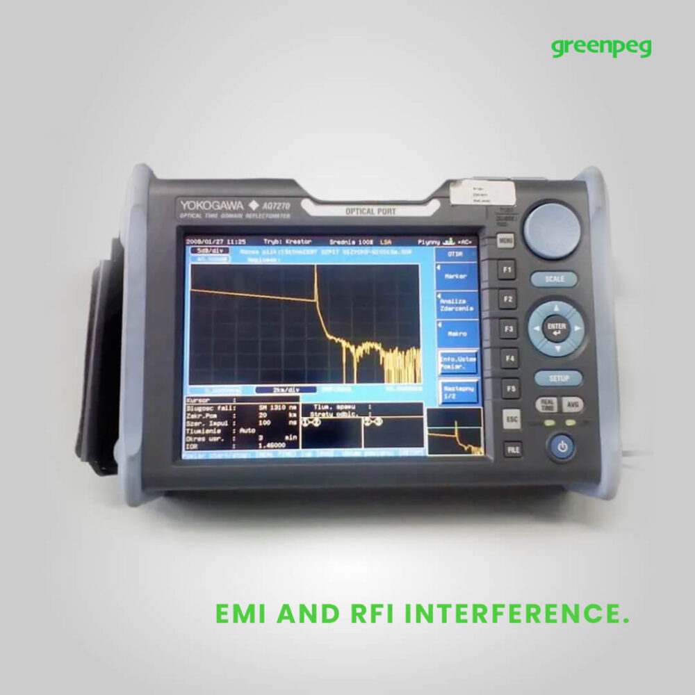 EMI and RFi interface of the PLC