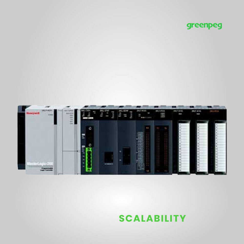 consider the scalability of the plc