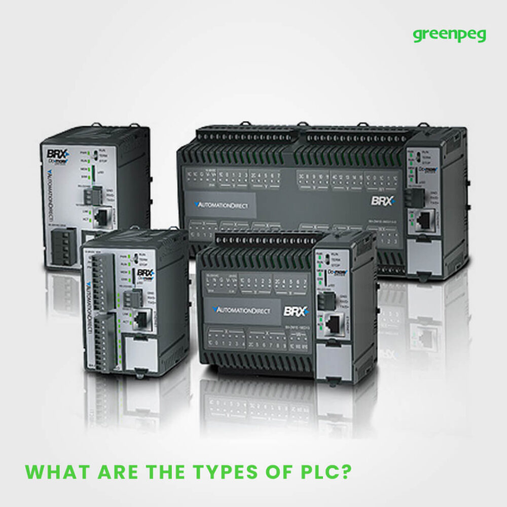 what are the types of plc